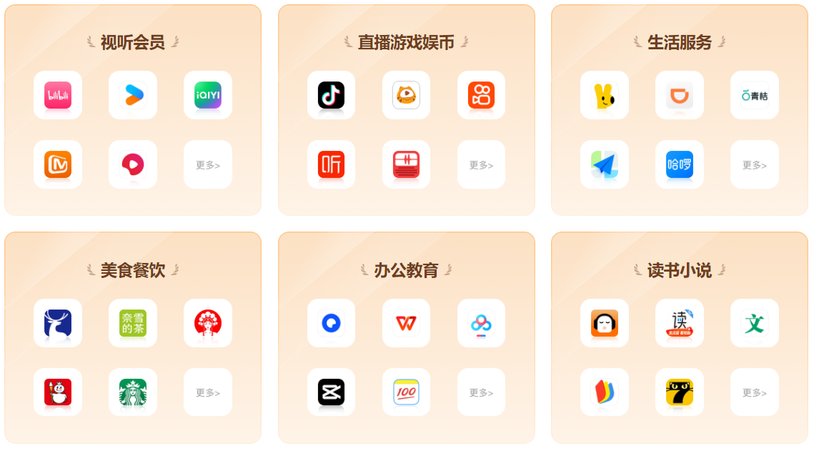 # 卡盟影视会员批发平台：揭秘数字权益货源与QQ发卡网的高效运营之道